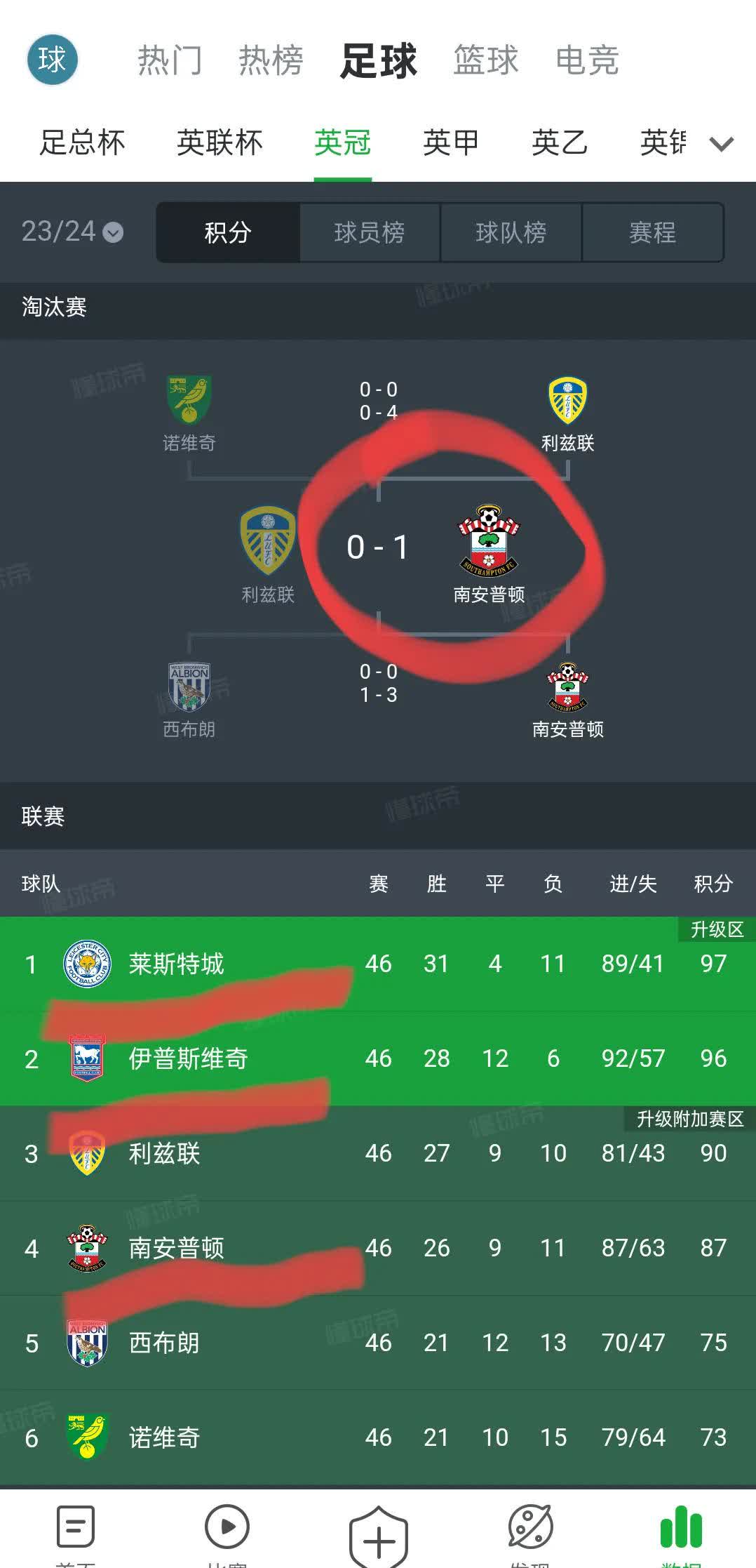 RB莱比锡取胜，冲上积分榜的简单介绍