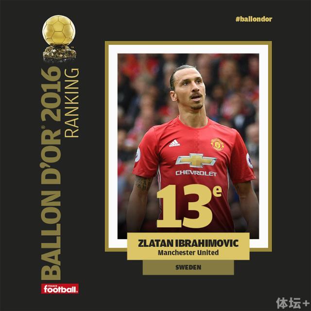 包含智利横扫乌克兰，伊布关键制胜的词条