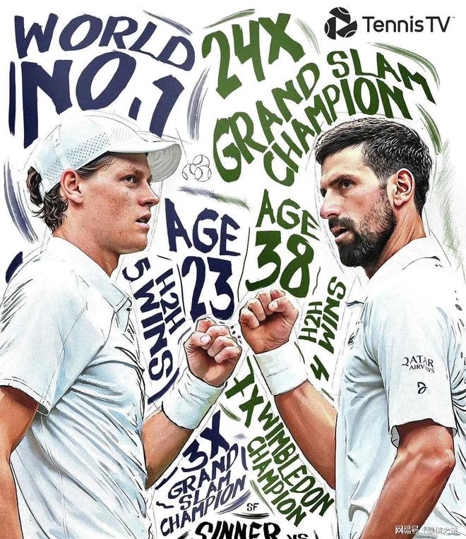 关于联合杯险胜温网,德约科维奇带队取胜的信息 关于联合杯险胜温网,德约科维奇带队取胜的信息