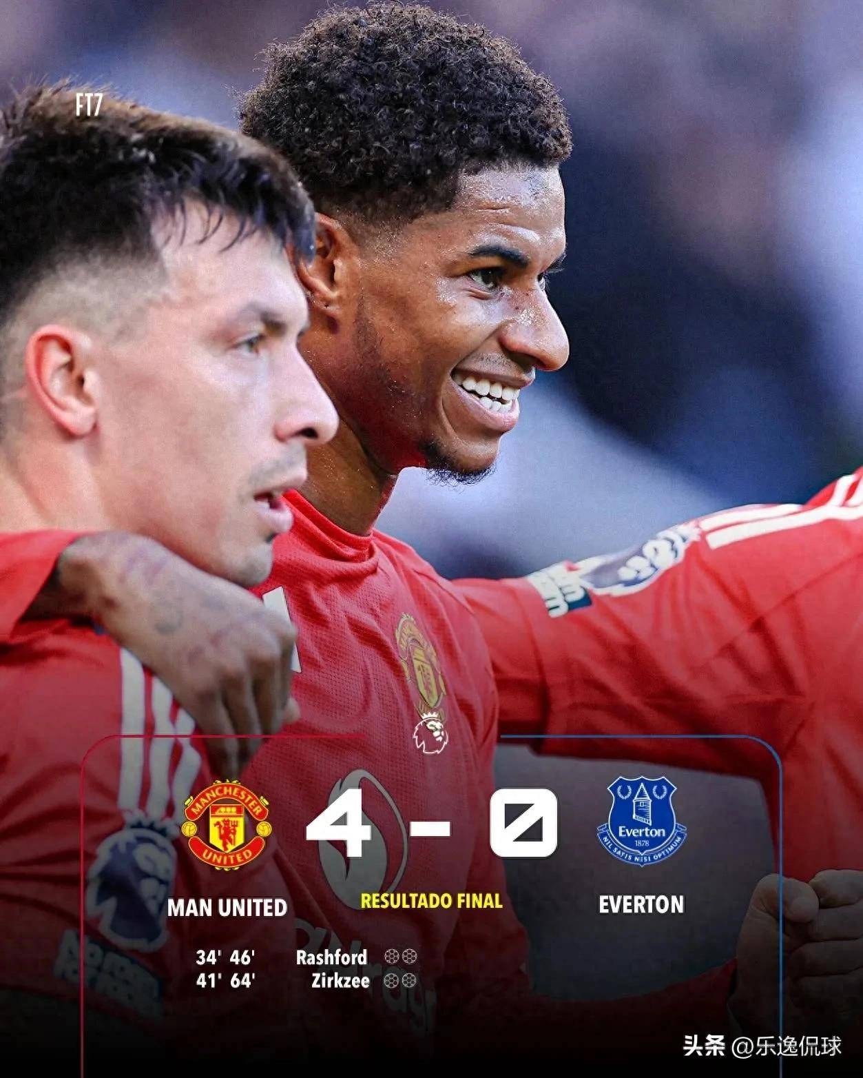 奥地利翻盘曼联，拉什福德扛起全队的简单介绍
